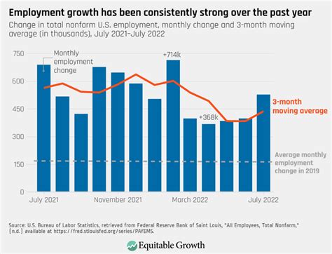 napocor job opportunities|US jobs report expected to show a slowdown in the labor market.